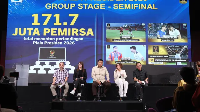 Panitia Piala Presiden 2026 menjelaskan regulasi turnamen yang telah disetujui AFC.
